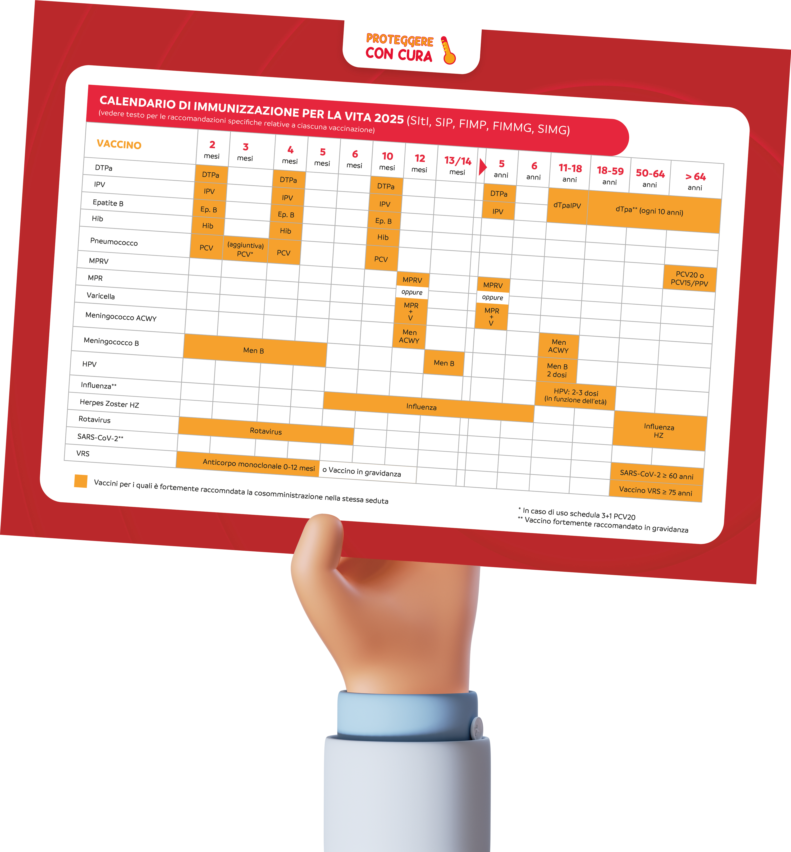scheda calendario vaccinale